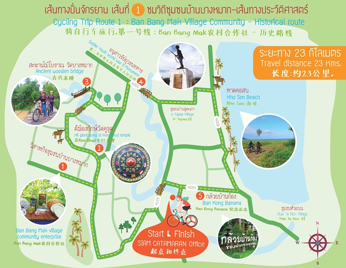 แผนที่ ปั่นจักรยาน ชุมพร Cycling Trip Chumphon